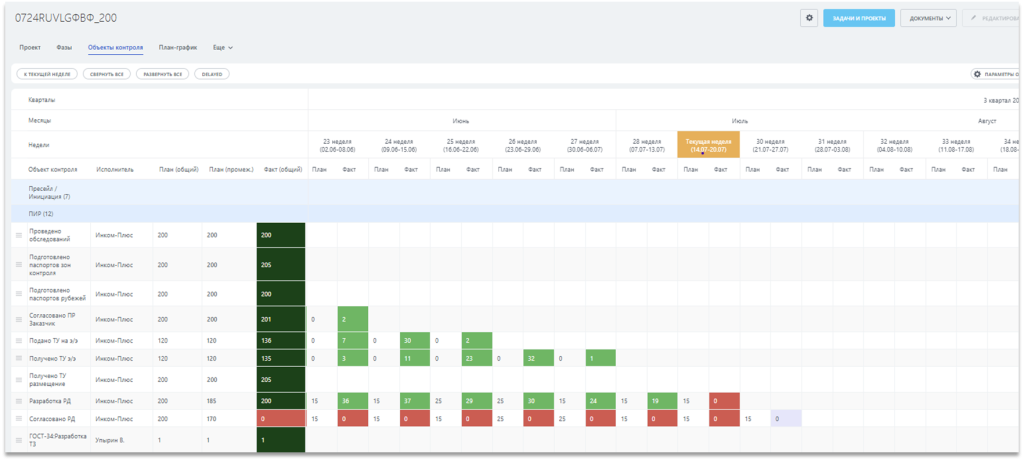 Объекты контроля image_2025-10-13_14-23-17.png
