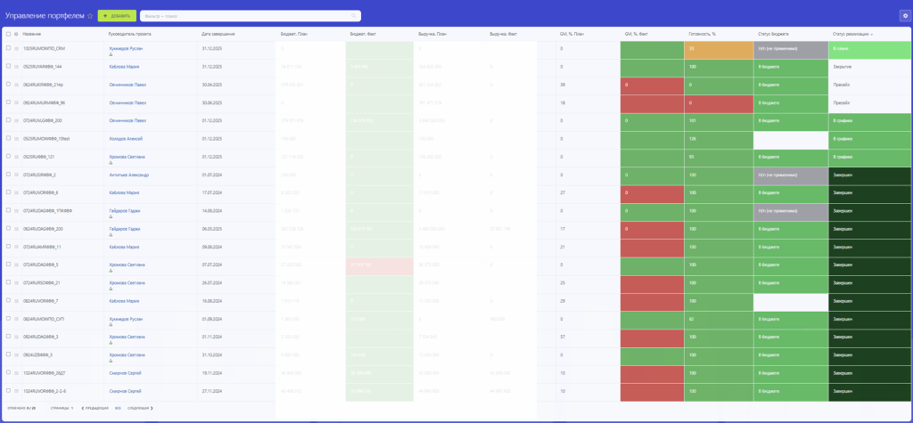 Управление портфелем image_2025-10-13_14-20-27.png