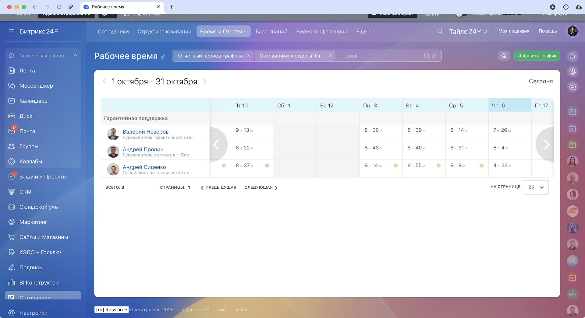 Учет рабочего времени worktime.png